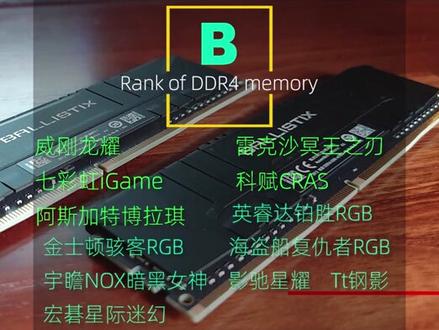 盘点一下各个内存品牌旗下的DDR4产品