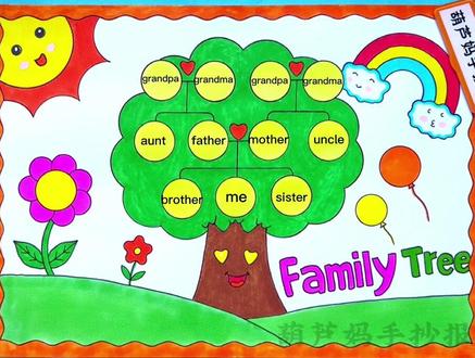 英语手抄报 家庭树手抄报,英语家庭树手抄报绘画#英语手抄报 #家庭树绘画 #家庭树 #手抄报 #家庭树手抄报