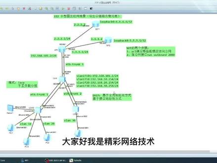 配置三层链路聚合功能增加链路带宽和链路冗余备份#网络工程师 #组网 #知识分享 #干货分享 #每天跟我涨知识