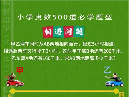 小学奥数500道必学题型相遇问题六年级#奥数思维#动画数学#尖子生