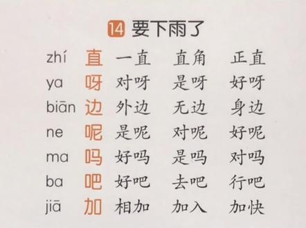 #抖音老师 一年级语文下册《要下雨了》生字组词#教育成长计划 #一年级#语文#学习@抖音教育站 @抖音小助手