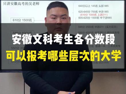 安徽文科考生各分数段可以报考哪些层次的大学 #高考#志愿填报@DOU+小助手