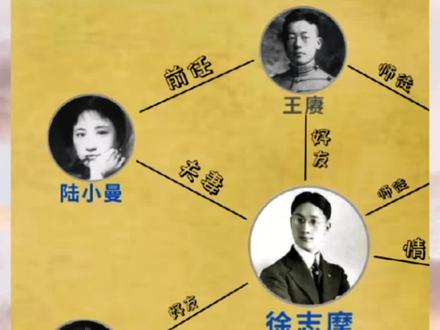 #话题上热门再谈 民国名人圈看看还有谁?#名人大咖 @抖音小助手 @DOU+小助手