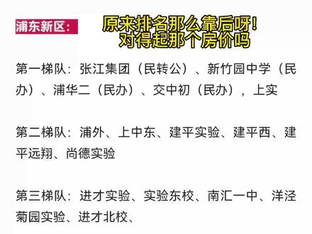 都这排名了,还争什么争!#上海楼市