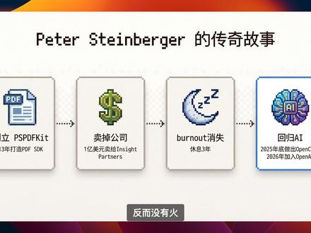 技术更强反而没火?Hermes Agent为什么会输? #AIagent #OpenClaw #HermesAgent #AI工具 #技术分析
