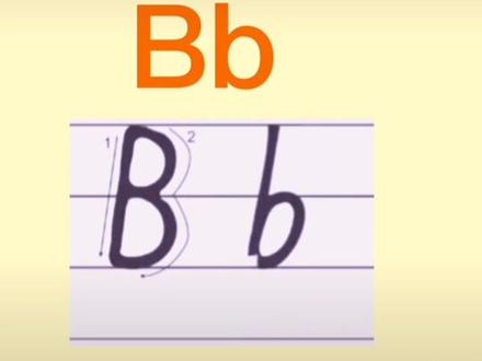 #英文字母的写法 26个英文字母大小写书写笔顺 #每天学习一点点 #学英语