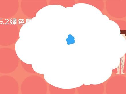 人呼吸植物也会呼吸,但你了解植物的呼吸作用吗?#学习 #生物 #必考考点