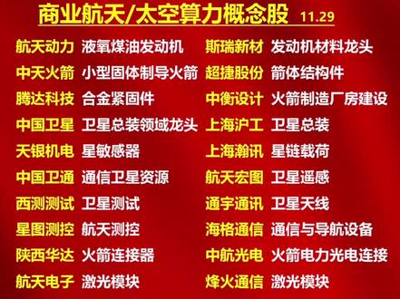 商业航天/太空算力概念股