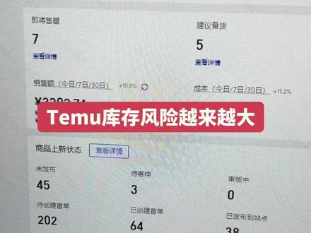 Temu账期长,囤货多,库存风险越来越高了 #跨境电商 #temu #电商干货