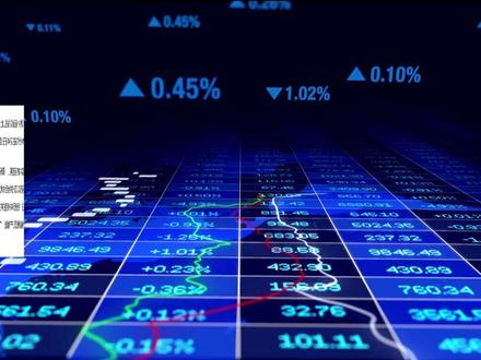 从暴涨到踩踏,铝市危机来了吗 ?#财经 #金融 #铝 #金属