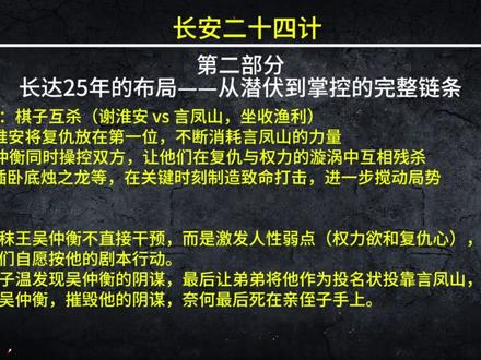 长安二十四计:吴仲衡的野心计划,潜伏25年的灭国棋局全解析 #长安二十四计 #长安二十四计开播 #成毅谢淮安 #成毅长安二十四计 #长安二十四计抖音追剧团