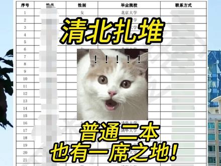 录取近2500人!清北扎堆,但普通二本也能上岸!#电网 #南网 #广东电网 #华南理工大学 #上热门