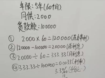 贷款利率来了#买车那点事儿 #汽车销售 #抖音汽车
