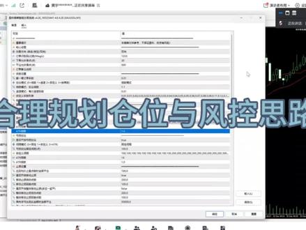 合理规划仓位与风控思路#EA #mt4 #外汇 #量化交易