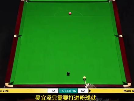 恭喜吴宜泽连追三局
17比16进去决赛
决赛吴宜泽对战肖恩墨菲争夺世锦赛冠军#斯诺克 #世锦赛 #冠军争夺赛 #吴宜泽 #墨菲