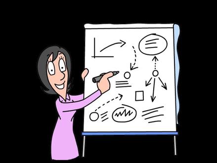 分享一个重要的学习方法! #学习方法 #逻辑 #思维 #读书