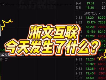 浙文互联无废话,周一定生死。 #真实生活分享计划#浙文互联 #股票