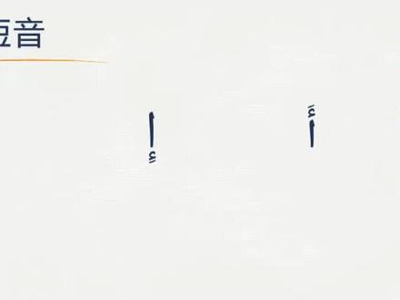 字母发音部位和动符的读法。