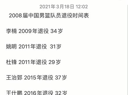 #姚明 #中国男篮 #备忘录文字 怀念那时候的男篮,巅峰状态#青春