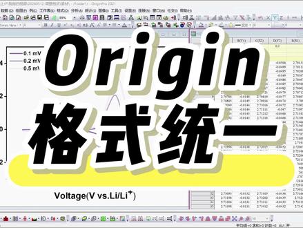 格式统一 还在为 Origin 画图调格式而头疼?每次一点点调整真的太费时间啦!今天就给大家分享两个超实用的 Origin 格式统一小技巧,让你画图效率直接起飞🛫#科普 #绘图 #科研 #实验 #研究生