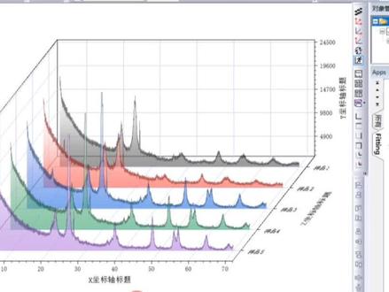 #origin绘图篇 应老铁要求 瀑布图安排 超简单