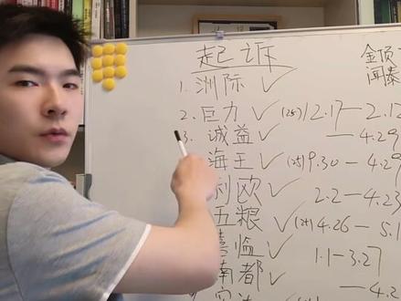 证券账号展示,这些上市公司,投资者也可起诉! #洲际油气 #巨力索具 #五粮液