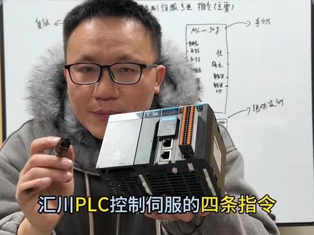 汇川PLC控制伺服指令#汇川PLC控制#伺服控制#汇川指令控制#武汉PLC培训 #汇川plc编程@抖音小助手 @生活服务热点中心 @抖音热点