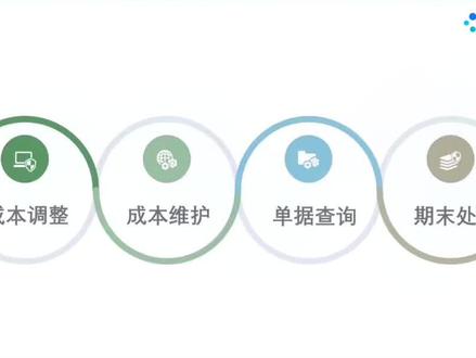 金蝶kis云旗舰版,成本核算操作流程#金蝶 #金蝶软件#金蝶云进销存 #金蝶用友 #金蝶财务软件全套教程