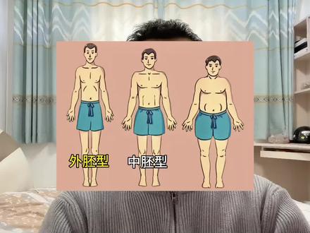 你们知道你们是什么体型吗?#健身小白必看经验 #运动健身