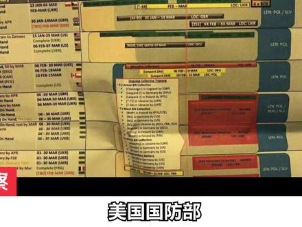 中国在阿联酋的海军军事基地开工?美国焦虑,中东国家却表示欢迎 #阿联酋 #军事基地 #中东国家 #解放军#军舰