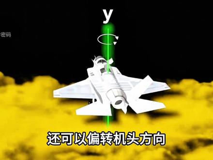 四元数:人类进入太空的钥匙 #科普 #科普知识 #四元数