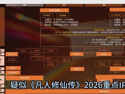 疑似《凡人修仙传》2026IP宣发节点图 #大家对我的解说模式喜欢#点击‘关注‘并留言#国漫推荐#抖音合集升级计划 #凡人修仙传小说解说