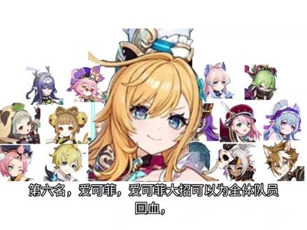 原神xp角色排行怎么做-抖音