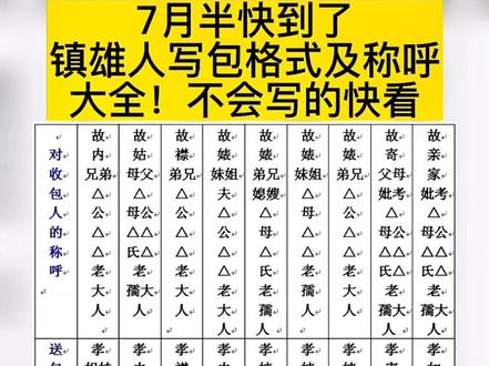 7月半快到了!镇雄人写包(袱子)格式及称呼大全!不会写的快看!学会了吗?转发收藏!#云南 #昭通 #镇雄 #习俗 #社会百态