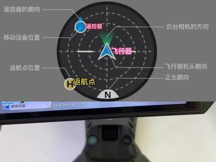 大疆无人机新手教程|如何看懂姿态球
今天给大家带来大疆无人机的新手教程,新手在前期飞行的时候如何快速看懂姿态球。
#mini3pro #摄影 #大疆 #航拍 #无人机