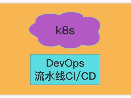 一起来了解下Java项目部署中的流水线CI/CD。
#java #程序员 #后端开发 #每天学习一点点 #工具分享