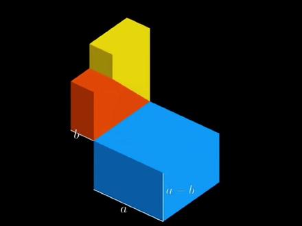 立方差公式的视觉证明。#数学 #几何图形 #每天跟我涨知识