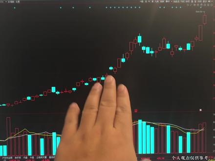 怎么抓震荡之后的主升 #股民 #财经 #交易技巧 #知识分享 #K线