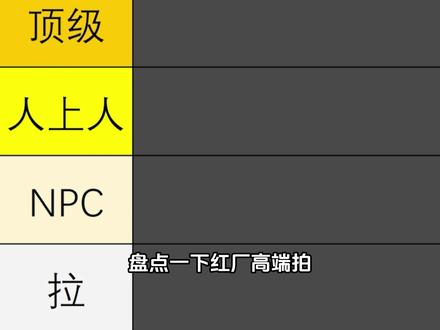 盘点红厂高端拍,从夯到拉一共五个段位 #羽毛球 #羽毛球精彩片段 #羽毛球拍 #羽毛球教学 #羽毛球装备