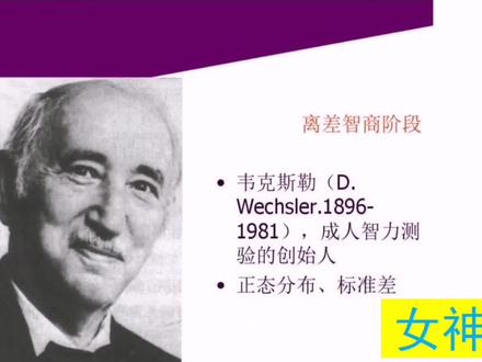韦克斯勒智力量表,助力HR辩识3nm工厂人员甄别遴选及子女教育 #董明珠 #造芯片有多难 #遴选