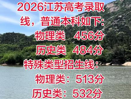 2026江苏高考录取分数线公布,普通类本科如下:物理类456分。历史类,484分。
特殊类型招生控制线:物理类为513分,历史类为532分
#连云港 #连云港方言 #连云港同城 #赣榆方言 #海州区