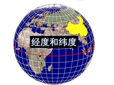 经纬度这样讲最容易懂#地理#地理知识 #初一地理知识点