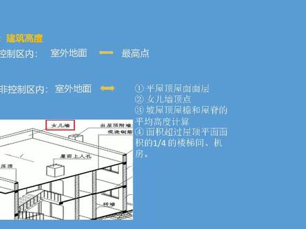 2022二建建筑【新教材】基础班02【带口诀,好记忆】 #二建 #二建考试 #二建建筑 #二建建筑口诀
