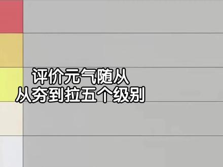 石#元气骑士 #元气骑士迷迭岛特性回归 #从夯到拉