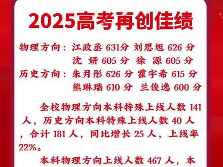 鄂州市二中高考再创新高#金榜题名 #鄂州#高考