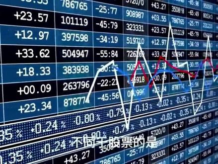 累计期权科普 Accumulator也称为KODA,全名为 Knock Out Discount Accumulator,国内翻译为累计期权或累积期权。这并不准,实际上它的名字应该叫作“股票(或其它)挂钩累计期货掉期合约”,这是因为如果是期权,则购买者有权不行使。这种极其复杂的金融衍生产品,为投资银行(庄家)与投资者客户的场外交易,它可以和外汇、股票、石油期货等挂钩,通常合约的期限为一年
累计期权合约设有“取消价”(英语:Knock Out Price)及“行使价”(英语:Strike Price),而行使价通常比签约时的市价有折让。合约生效后,当挂钩资产的市价在取消价及行使价之间,投资者可定时以行使价从庄家买入指定数量的资产。当挂钩资产的市价高于取消价时,合约便终止,投资者不能再以折让价买入资产。可是当该挂钩资产的市价低于行使价时,投资者便必须定时用行使价买入双倍、甚至四倍数量的资产,直至合约完结为止。#投资学 #科普