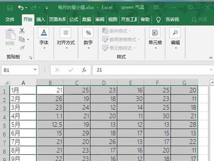 excel快速追踪每月最小值!#玩转office #职领office #excel技巧 #wps
