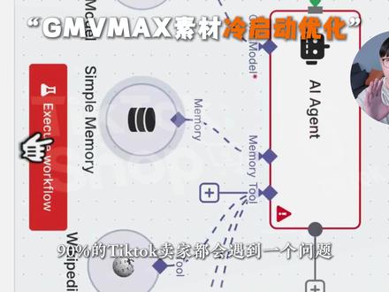 一分钟教会你TK的GMVMAX素材冷启动全局优化思路。 #tiktok #tiktok运营 #tiktok跨境电商 #跨境电商 #gmvmax