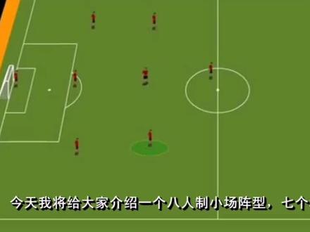 8人制足球比赛阵型331详解(一)#足球教学 #足球技巧 #九码体育
