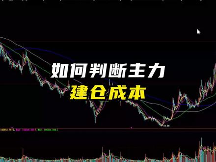 如何判断主力建仓库成本。#散户#交易#战法#投资#股票